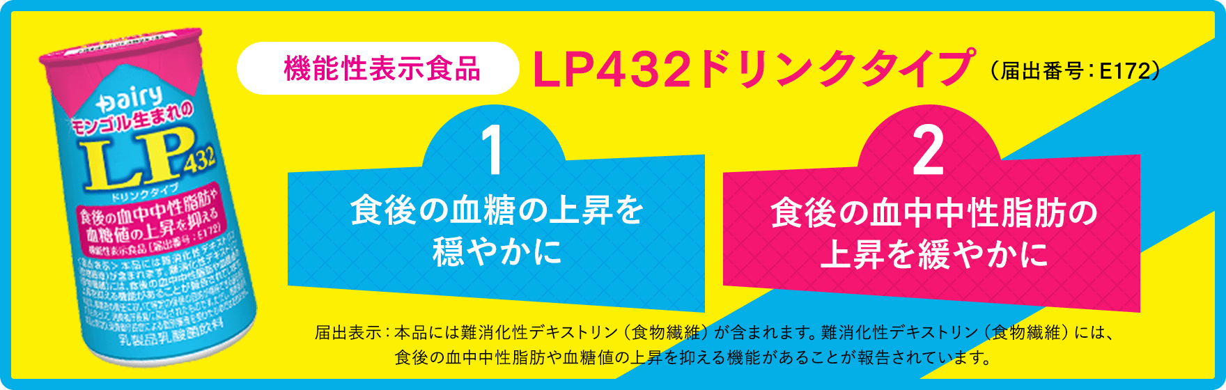 機能性表示食品 LP432ドリンク（届出番号：E172） 1:食後の血糖の上昇を穏やかに 3:中性脂肪を低下 届出表示：本品には難消化性デキストリン（食物繊維）が含まれます。難消化性デキストリン（食物繊維）には、食後の血中中性脂肪や血糖値の上昇を抑える機能があることが報告されています。