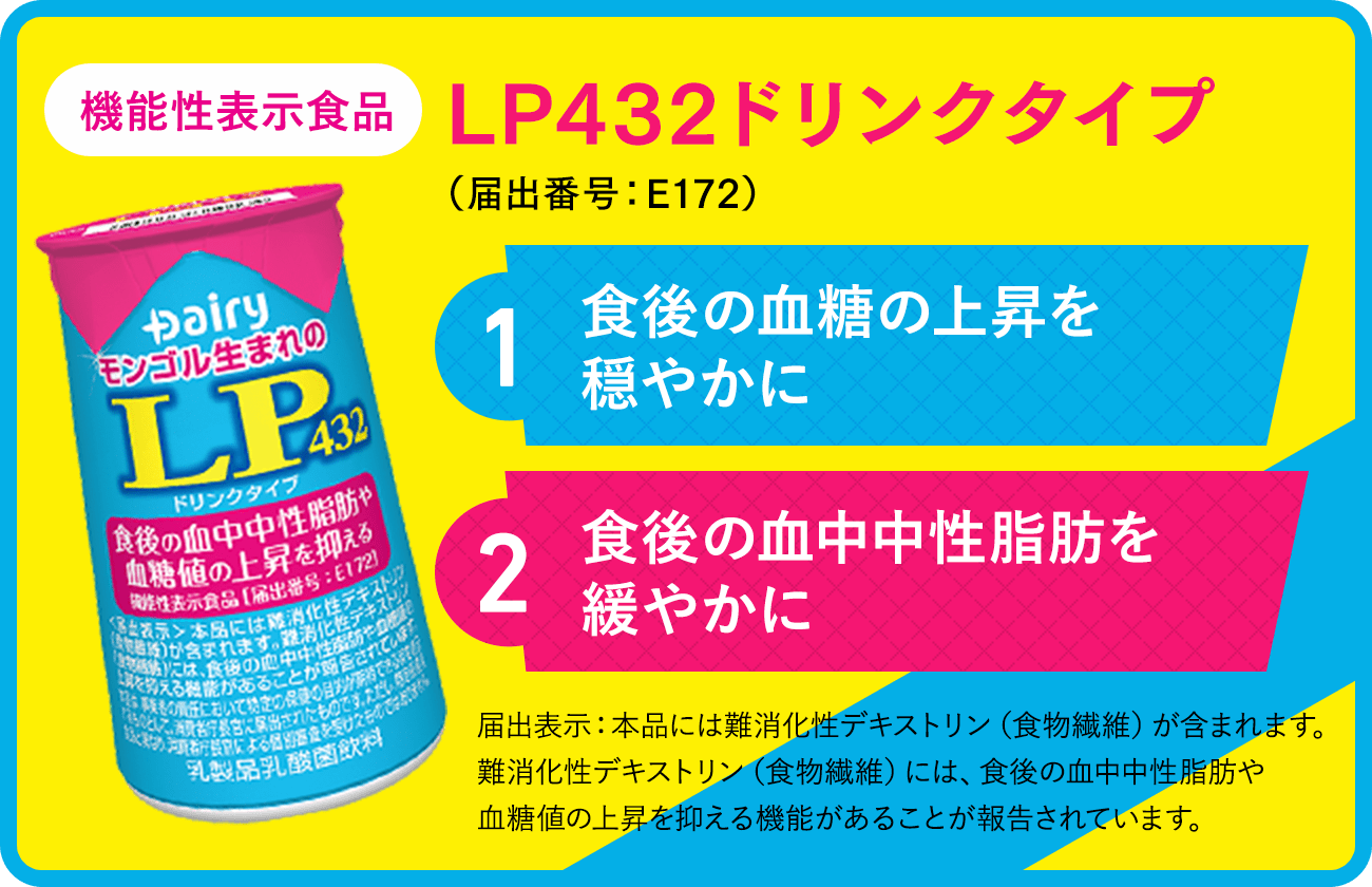 機能性表示食品 LP432ドリンク（届出番号：E172） 1:食後の血糖の上昇を穏やかに 3:中性脂肪を低下 届出表示：本品には難消化性デキストリン（食物繊維）が含まれます。難消化性デキストリン（食物繊維）には、食後の血中中性脂肪や血糖値の上昇を抑える機能があることが報告されています。